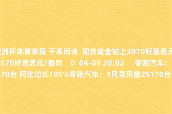 欧洲杯体育举报 干系阅读  现货黄金站上3070好意思元/盎司现货黄金站上3070好意思元/盎司    0  04-09 20:02     零跑汽车：1月录用量25170台 同比增长105%零跑汽车：1月录用量25170台 同比增长105%    16  02-01 09:35     财政部公布2025年第一季度国债刊行联系安排财政部公布2025年第一季度国债刊行联系安排    57  202