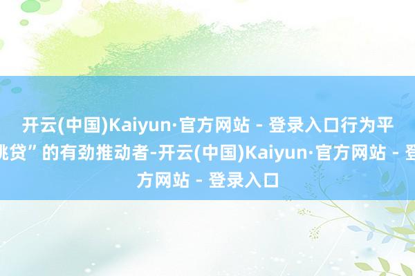开云(中国)Kaiyun·官方网站 - 登录入口行为平度“樱桃贷”的有劲推动者-开云(中国)Kaiyun·官方网站 - 登录入口